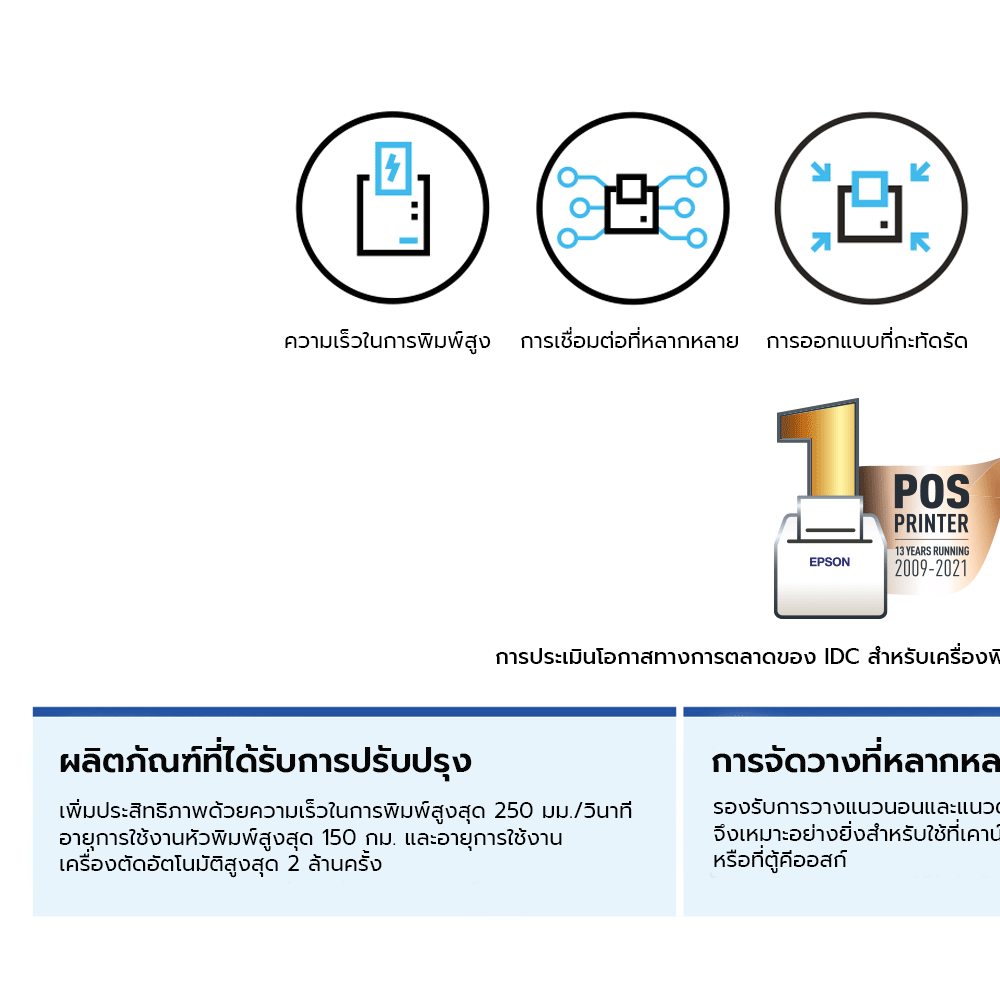 ร้านกาแฟ-เบเกอรี่